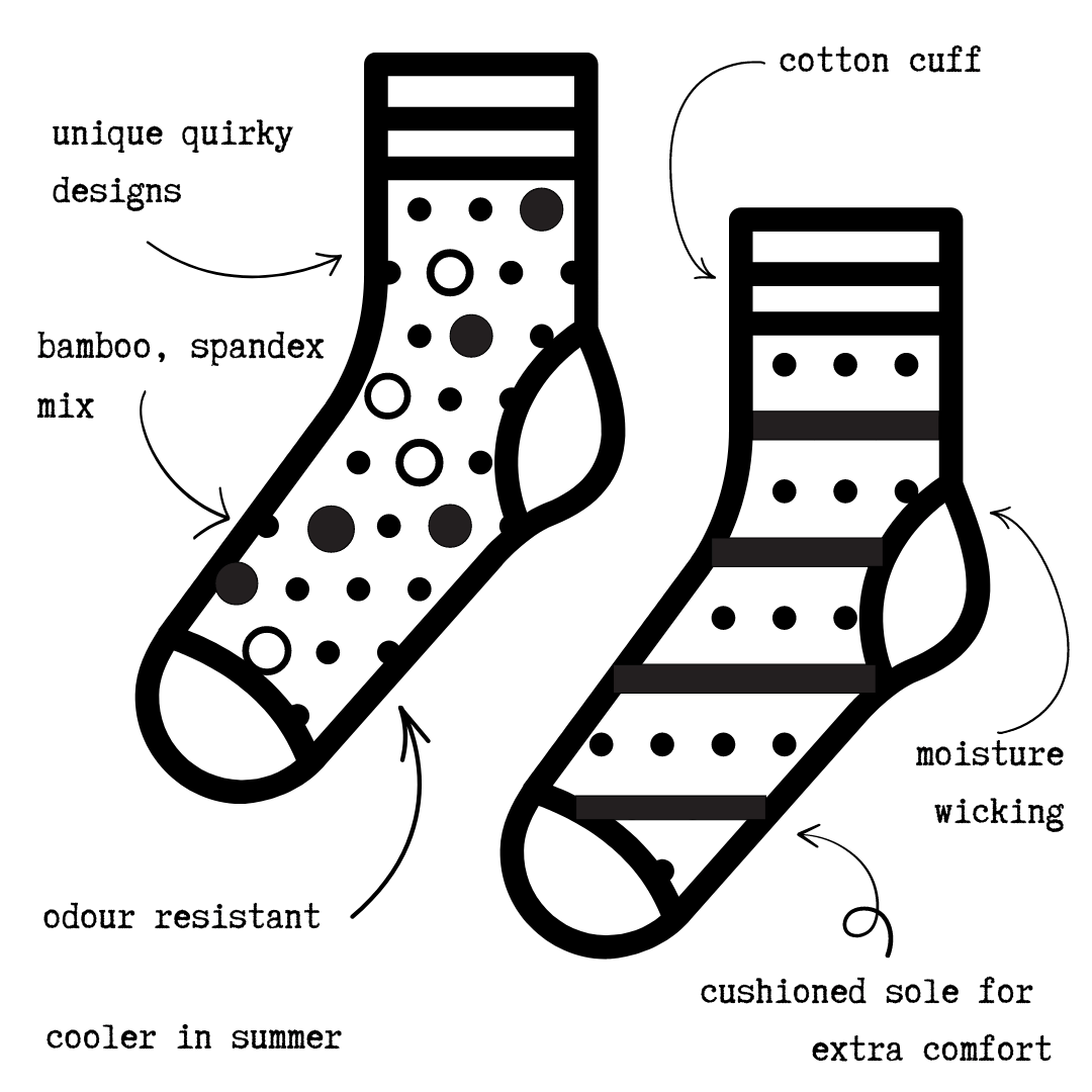 Nana's Garden - LARGE